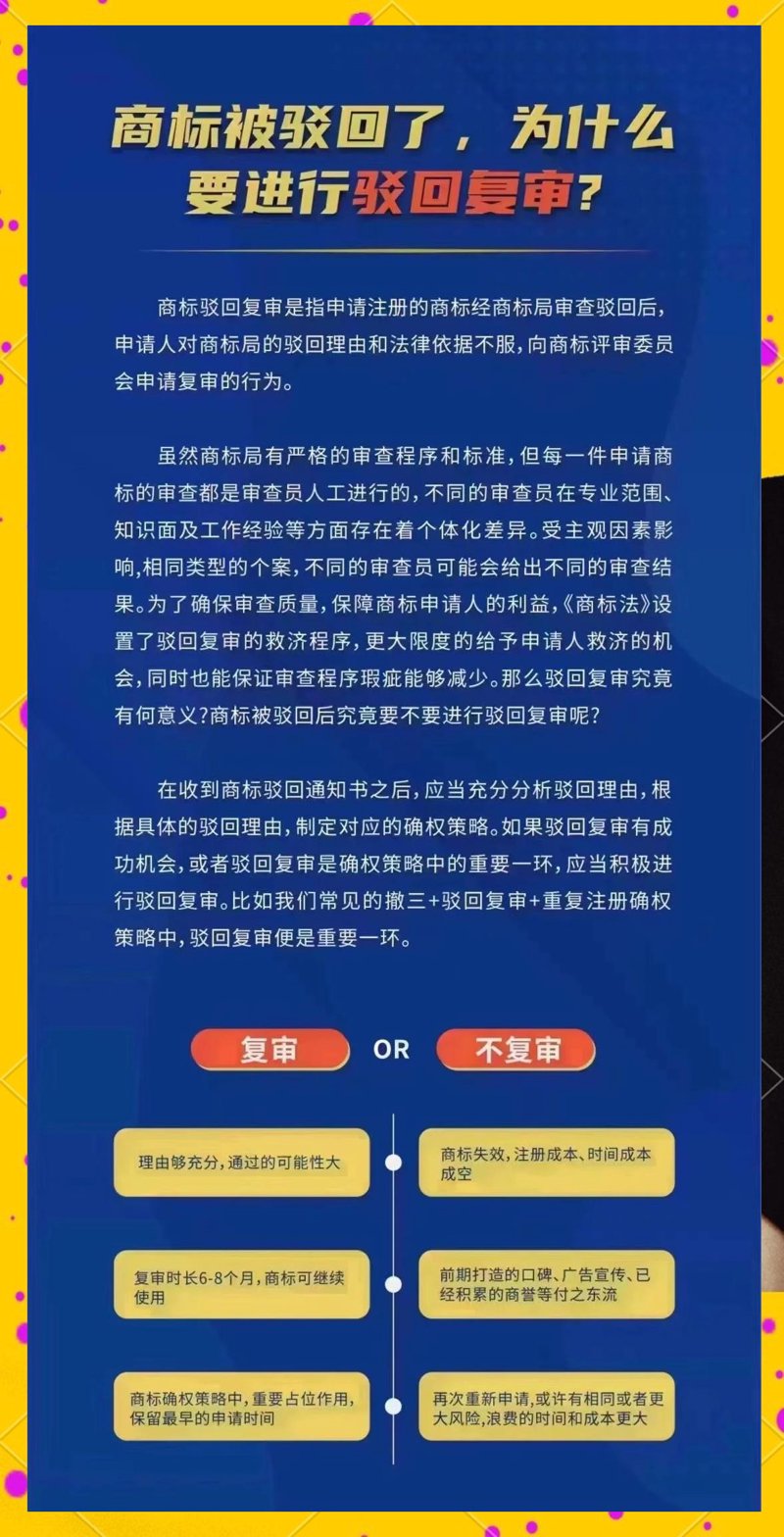 商标驳回复审